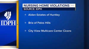 Nursing Home Care Violations