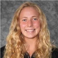 100+ "Harmon" profiles