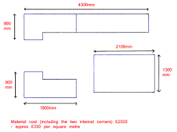 Square meter can be abbreviated to m2 or sometimes to sq m. Can You Give A Price Per Square Metre