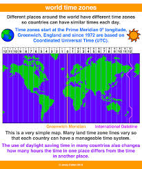World Time Zones World Time Zones Dictionary For Kids Time Zones