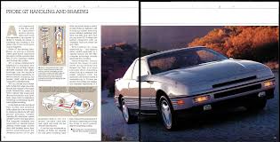 Image result for Light TItanium 1990 Probe