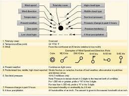 Weather Charts Aviation Weather Services Pilots Handbook Of