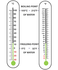 Simply double the degrees in c, and add 30. Celsius To Fahrenheit Javatpoint