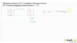 A gram, sometimes colloquially referred to as a dime bag or dub, is the smallest measurement of dried flower. 300 Grams Of Water At 25 C Is Added To 100 Grams Of Ice At 0 C The Final Temperature Of T Youtube