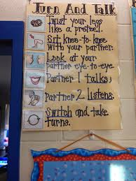 Pin On Awesome Anchor Charts