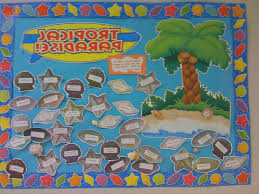 Bright and visually appealing, these teacher classroom decorations provide children with important academic information and encouraging motivational messages. Awesome Decorations Ocean Themed Classroom Decor