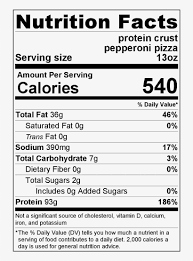 Pepperoni Pizza Macadamia Nut Oil Nutrition Facts Free