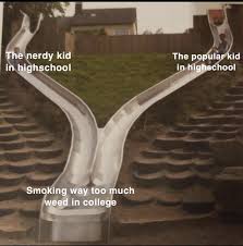 Alternatively, if you want to use your doordash app, tap on account, and then choose payments cards. How To Delete Doordash Account Reddit Arxiusarquitectura