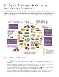Here S Your Ultimate Plan For Diet During Pregnancy Month By Month By Lovingparents Issuu