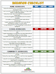 Behavior Checklist School Behavior Chart Home Behavior