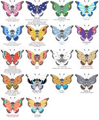 Pokemon X Y Vivillon Evolution Guide Its Wing Pattern