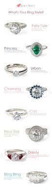What S Your Ring Style Is Your Dream Engagement Ring Fairy Tale Princess Urban Charming Chic Rock Star D Dream Engagement Rings Fashion Rings Engagement