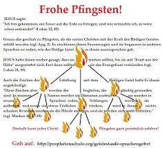 Welche werte vermittelt uns jesus? Geschenke Und Bastelideen Zu Pfingsten Prophetenschule Org