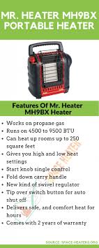 Check spelling or type a new query. Mr Heater Portable Mh9bx Buddy Heater 2021 Review