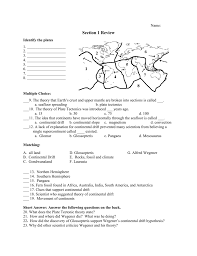 Tom harris & patrick j. Mr Witthun S Plate Tectonics Reading Questions