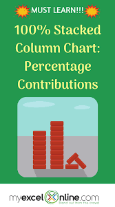 100 Stacked Column Chart Myexcelonline Excel For Beginners Microsoft Excel Tutorial Excel Tutorials