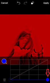 Image result for what is picsart?