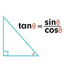 Trigonometry season 1 show reviews & metacritic score: Introduction To Trigonometry Class 10 Video Lessons