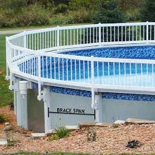 If you are putting in a gate into a span larger than 38 in. Sentry Safety Premium Guard Above Ground Pool Fence With 20 Flat Rate Shipping 08 Spans 1 A Abovegroundpoolsafety Com