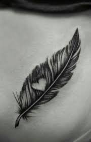 Feather tattoo ideas and the symbolism of the feather tattoo. Feather Tattoo Meaning And Templates Tattoos Zenides Hayecam
