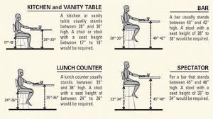 Kitchen Sophisticated Bar Stool Height Chart For Your
