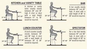 kitchen sophisticated bar stool height chart for your