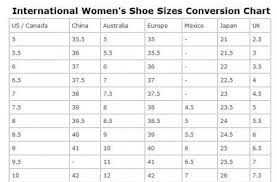 Ageless Shoe Conversion Chart Women To Kids Mexico Shoe Size