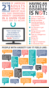 Anxiety attacks (panic attacks) are episodes of acute fears accompanied by strong symptoms, such as pounding and racing heart. Anxiety Attacks Vs Panic Attacks What You Should Know By Ray C Salerno Medium