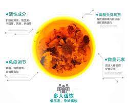 昆仑雪菊 雪菊也有消除 现在富贵病 的功效 其中5大功效包括 调节三高 减肥养颜 抗菌消炎 营养心肌 改善睡眠质量等 纯天然雪菊可 作为一种保健菊花茶饮品长期饮用 天天用雪菊泡茶喝 可以清肝明目 润肺止咳 通便健胃 活血养颜 flower tea chinese