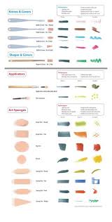 Premium Craft Brands Pan Pastel Uk Challenge Blog About Panpastel And Sofft Tools Pastel Portraits Pastel Painting Card Art