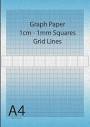 1 cm - 1 mm Graph Paper ( 10 mm - 0.1 cm ): 1 cm thick 1/10