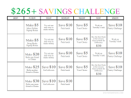 Free Printable 265 Money Saving Challenge Chart A Fun