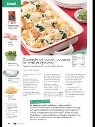 Pin By Mille Feuille Architecture De On Mon Carnet De Recettes Food Fruit Cantaloupe