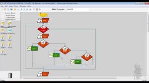 B_video 5 2 Programming The Abilix System