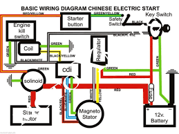 Dpx300u dpx500bt ddx3048 ddx4048bt supply for professional only, no manual or technical support goliton is a registered trademark protected by the united states trademark law. Dirt Bike Wiring Diagram No Cdi Kenwood Ddx470 Wiring Diagram Begeboy Wiring Diagram Source