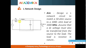 l network rf spice