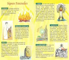 Signos Pascuales Oraciones Catolicas Catequesis Temas De Catequesis