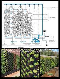 Here S An Overview Of How Our Vertical Garden Watering System Works Perfect For High End Decorativ Vertical Garden Wall Vertical Garden Garden Watering System