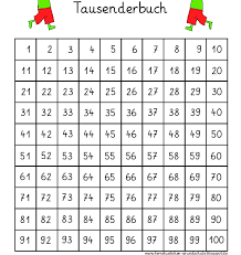 Leporello tausenderbuch teil 2 medienwerkstatt wissen c 2006 2021 medienwerkstatt : Tausenderbuch Zum Ausdrucken Kostenlos Details Download In Den Sammelkorb Terebi Wallpaper