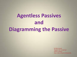 Ppt Agentless Passives And Diagramming The Passive