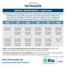 23 de junho de 2021 às 12:40. Paes Diz Que Pretende Vacinar Todos Os Cariocas Acima De 18 Anos Ate Outubro E Divulga Calendario Rio De Janeiro G1
