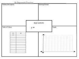 Exponential Function Assessment Activity Exponential Functions Exponential Math Models