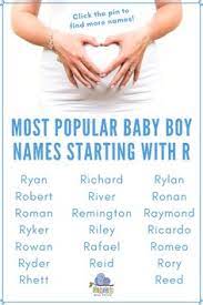 Made famous by young golf celebrity tiger woods, whose given name is originally eldrick (see eldridge). 580 Baby Boy Names Ideas In 2021 Baby Boy Names Boy Names Baby Boy