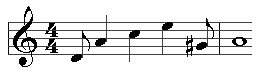 1.1 l'esecuzione della sincope nel solfeggio. Sincope Musica Wikiwand