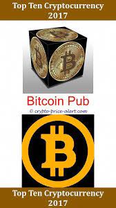 China Ban Cryptocurrency Convert Amazon Gift Card To Bitcoin Free Bitcoin Cloud Mining Buy Fractional Bitcoin Mining Pool Cryptocurrency What Is Bitcoin Mining