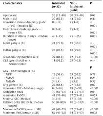 Image result for Single Breath Counting
