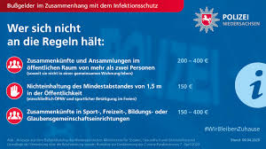 Von gründonnerstag bis ostermontag soll das öffentliche leben auch in niedersachsen komplett ruhen. Lka Niedersachsen On Twitter Coronavirus I Bussgeldkatalog Beschlossen â„¹ Verstosse Gegen Die Allgemeinverfugung Konnen Teuer Werden Bussgeldkatalog Https T Co 7zj8efwscg Niedersachsische Verordnung Uber Die Beschrankung Sozialer Kontakte Zur
