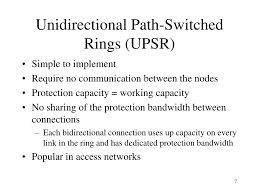 It's the first day of upsr today! Ppt Protection In Sonet Powerpoint Presentation Free Download Id 3793943