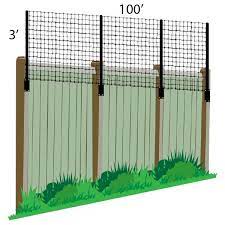 This will help you attach a 500mm privacy. 3 X 100 Poly Extension Kit For Existing Fence Wood Pvc Metal Deerbusters Canada