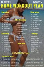 Whether Your Goal Is To Lose Weight Gain Muscle Or Get Fit